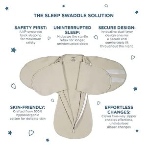 LullaBaby Swaddle – Premium 100% Cotton Sleep Sack for Newborns, Ultra-Soft & Breathable, Secure Snuggle & Easy Diaper Changes, 0-2 Months (6-12 lbs), Desert Sage