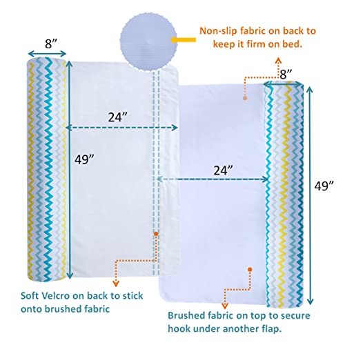 Bed Rail for Toddlers 2-Pack, CPSIA Certified - 50-Inch Long Inflatable Crib Bumpers for Home or Travel, Adjustable Toddler Bed Rails Guard Fits Twin, Full, Queen, King Size Bed Mattress