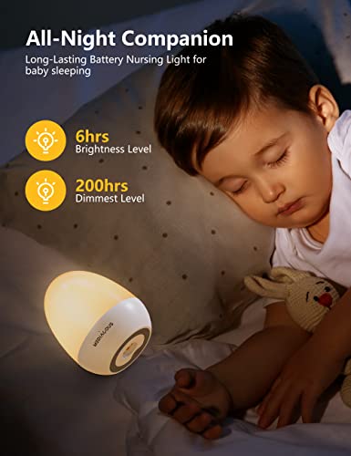 MediAcous Night Lights for Kids Room, Baby Night Light with Stable Charging Pad, Dimmable Kids Night Light with 1H Timer & Touch Control, ABS+PC LED Egg Lamps for Breastfeeding, Up to 200H