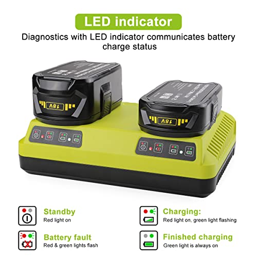 ANTRobut P117 Replacement Ryobi Charger 18v Dual Charger for Ryobi Battery Charger Dual Chemistry Li-ion & Ni-cad Ni-Mh 12V-18V for Ryobi One+ Plus Battery P100 P101 P102 P103 P105 P107 P108 1400670