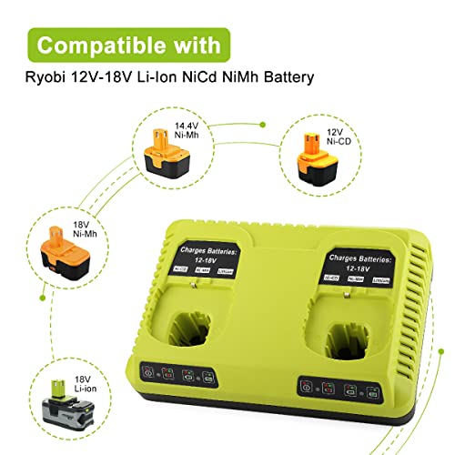 ANTRobut P117 Replacement Ryobi Charger 18v Dual Charger for Ryobi Battery Charger Dual Chemistry Li-ion & Ni-cad Ni-Mh 12V-18V for Ryobi One+ Plus Battery P100 P101 P102 P103 P105 P107 P108 1400670