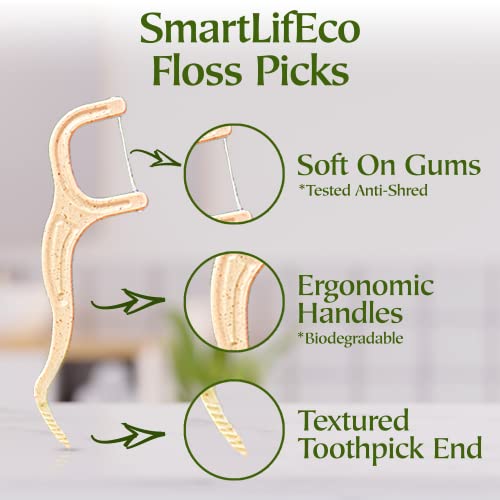 Unflavored Dental Floss Picks - Biodegradable Plastic Free Tooth Flosser for Adults & Kids | Unwaxed Eco Friendly Thin Thread | Zero Waste Toothpick Stick Soft On Gum & Teeth | Natural Organic Vegan