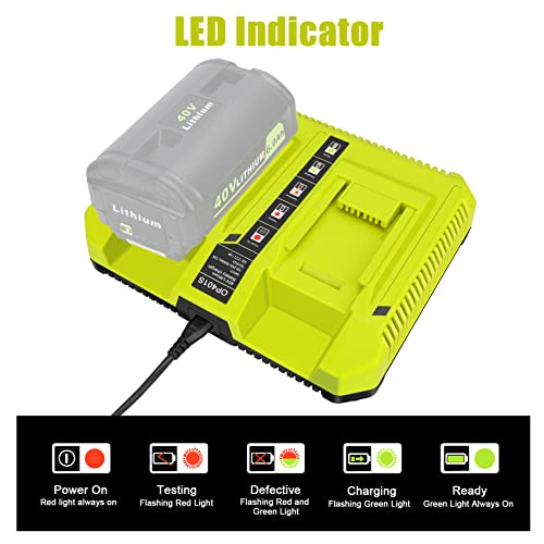 JYJZPB Dual Channel OP401 40V Battery Charger for Ryobi 40V Battery OP4050A OP4026 OP40601 OP4040 OP4030 OP4015 OP40201 Lithium Battery