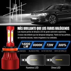 StoneBanks 4-Side H11 LED Headlight Bulb, H8 H9 6000K LED bulbs High Low Beam 120W 32000LM Fog lights, Headlight Replacement LED Bulb Conversion Kit, Pack of 2