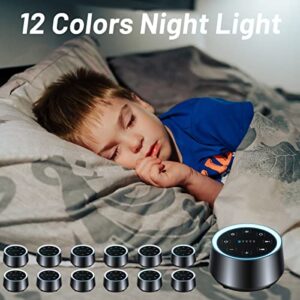 EasyHome Sleep Sound Machine White Noise Machines with 30 Soothing Sounds 12 Adjustable Night Light 10 Adjustment Brightness 36 Levels of Volume 5 Timers and Memory Function Home Travel Office