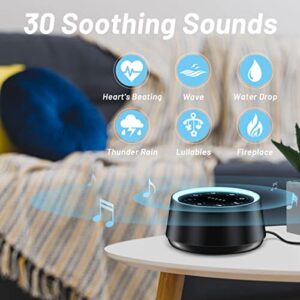 EasyHome Sleep Sound Machine White Noise Machines with 30 Soothing Sounds 12 Adjustable Night Light 10 Adjustment Brightness 36 Levels of Volume 5 Timers and Memory Function Home Travel Office