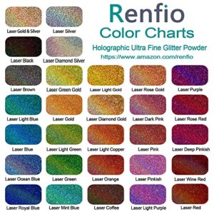 Renfio Holographic Ultra Fine Glitter Powder Metallic Resin Glitter 1.75 Oz (50g) PET Flakes Crafts Sequins 1/128" 0.008" 0.2mm Epoxy Chips Flakes for Tumblers Slime - Diamond Laser Silver