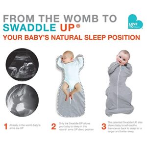 Love to Dream Swaddle UP Self-Soothing Sleep Sack 8-13 lbs., Lightweight Spring Swaddle for Dramatically Better Sleep, Snug Fit Calms Startle Reflex, 0.2TOG, Olive, Small