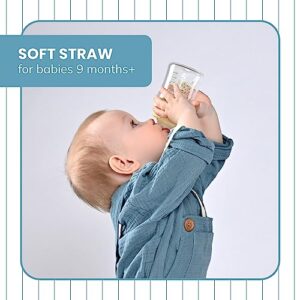 Straw Transition Cup Kit for Comotomo Baby Bottles | Conversion Kit Fits 5 Ounce and 8 Ounce Bottles | Soft, Silicone Straw Top Bottle Nipple & Weighted Straw to Help Baby Transition | 2 Pack (Green)