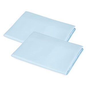american baby company 2-pack 100% cotton percale fitted with elastic corners day care mat sheet, blue, 24" x 48" x 4", soft breathable, for boys and girls