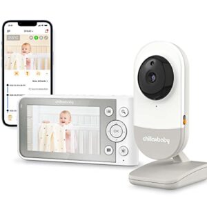 chillax daily baby dm640 - wifi baby monitor with camera & control unit, 4.3" screen, hd camera, privacy protection switch, wifi remote streaming, 2-way audio, night vision - powered by 5gencare