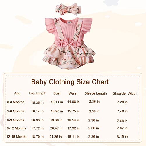 MBMSHEGH Newborn Baby Girl Clothes Summer Infant Romper Outfit Short Sleeve Suspender Ribbed Shorts Onesie with Headband 0-3 Months