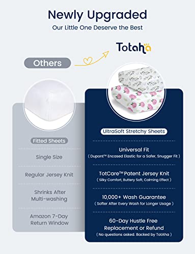 TotAha Premium Stretchy Crib Sheets (2-Pack)-Hypoallergenic, Silky Comfort, Buttery Soft, Calming Effect, All-Season Jersey-Knit Sheets, 9'' Extra Deep Pocket(Meredith Allover Floral & Pale Pink)