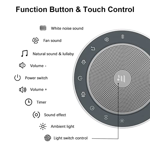 White Noise Machine with 30 High Fidelity Soundtracks, 7 Colors Night Lights, Full Touch Metal Grille and Buttons, Timer and Memory Features, Plug in, Sound Machine for Baby, Adults