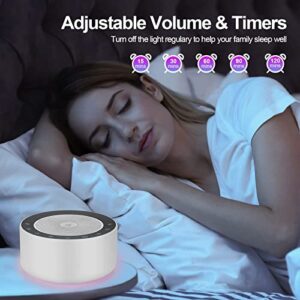 White Noise Machine with 30 High Fidelity Soundtracks, 7 Colors Night Lights, Full Touch Metal Grille and Buttons, Timer and Memory Features, Plug in, Sound Machine for Baby, Adults