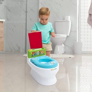 CoComelon Official Musical Transition Potty Trainer – Plays Potty Training Song | Transforms from Potty to Toilet Topper Seat | Easy to Clean with Handles, Splash Guard, Tracking Chart and Storage