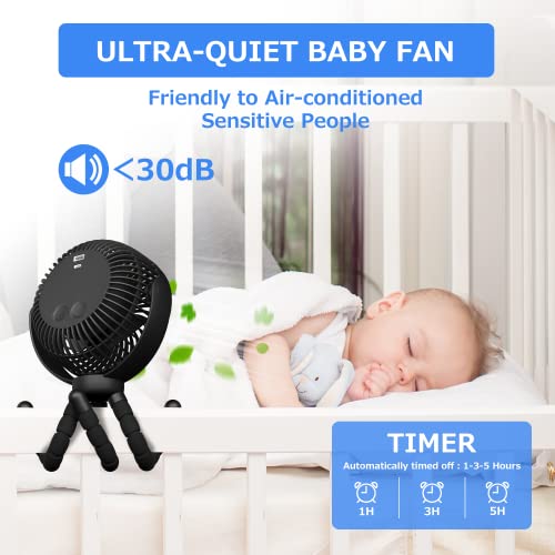 Stroller Fan - 65Hrs 12600mAh Rechargeable Fan, Timing Car Seat Fan, Portable Clip On Fan, Car Fan for Baby, Battery Operated Fan for Baby Stroller, Peloton, treadmill, Golf Cart, Beach, Bed, Dog