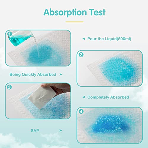 UTHIN Disposable Changing Pads(50 Pack),Baby Disposable Underpad,Waterproof & Absorbent Diaper Changing Pad,Breathable Underpads,Bed Table Protector Mat,18 Inches x 26 Inches