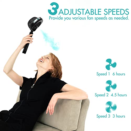 YONHISDAT Misting Fan for Stroller, Portable Clip on Fan for Baby, Rechargeable Mist Fan with Flexible Tripod for Stroller, Crib, Treadmill, Car Seat