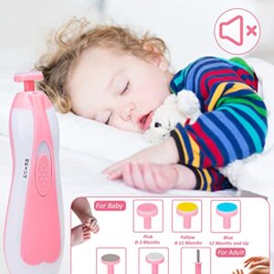 Baby Healthcare and Grooming Kit, Electric Safety Nail Trimmer Baby Nursery Kit, Newborn Care Kits with Hair Brush Comb for Newborn Infant Toddlers Baby Boys Girls Kids, Baby Shower Gifts