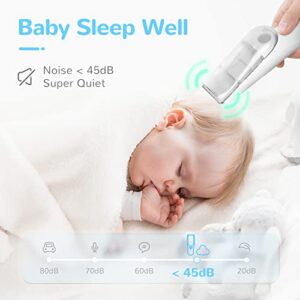 Baby Hair Clippers, Vacuum Hair Clipper for Baby Fine Hair, Baby Hair Clipper Quiet Hair Clipper for Baby, Hair Clipper Auto Suck Snipped Hair, IPX7 Waterproof Rechargeable Cordless Baby Hair Clipper