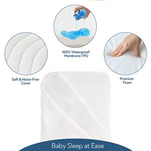 Bassinet Mattress Topper 20" x 33", Fit for Mika Micky, Papablic, KoolerThings(3 in 1)/KoolaBaby, ANGELBLISS, Dream On Me, Infans Bassinet, Waterproof Rectangle Pad with Removable Mattress Cover