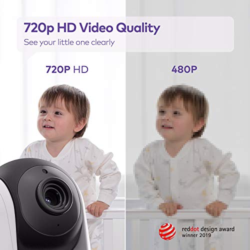 HiPP Baby Monitor Camera, Add-on Camera for VAVA, Pan-Tilt-Zoom Camera, Infrared Night Vision and Thermal Monitor，2-Way Talk, 900ft Range