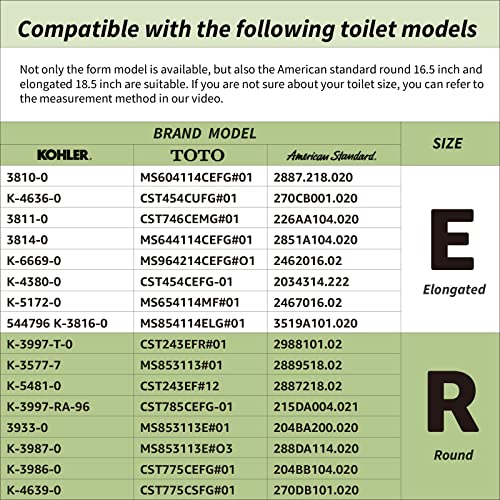 Toilet Seat with Toddler Seat Built in, Potty Training Toilet Seat, Magnetic Kids Toilet Seat, Slow Close, Thicken Plastic Easy to Clean, Removable and Never Loosen,Fits both Adults Child, White 18.5”