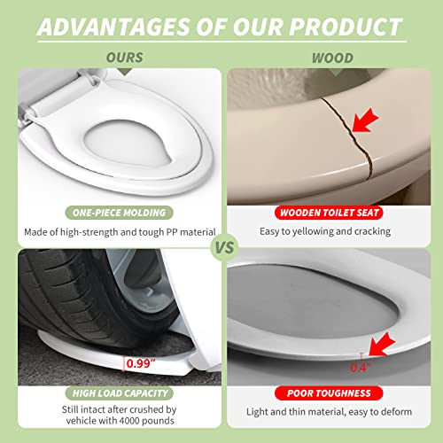 Toilet Seat with Toddler Seat Built in, Potty Training Toilet Seat, Magnetic Kids Toilet Seat, Slow Close, Thicken Plastic Easy to Clean, Removable and Never Loosen,Fits both Adults Child, White 18.5”