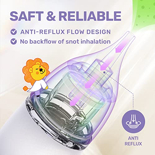 Electric Nasal Aspirator for Baby, 3 Different Nose Suction Nozzles, 3 Modes Nose Sucker for Baby, Deeply Nose Cleaner The Booger/Mucus/Snot, Babies Toddlers Newborn Essentials