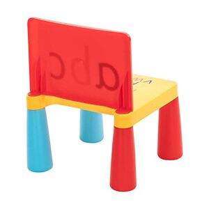 NC 8. Small Plastic Mushroom Leg Table and Chair Set One Table One Chair [40 X 35 X 30]