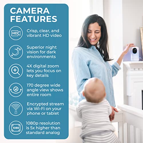 Ohma Smart Baby Monitor, White Noise Sound Machine, Night Light, Temperature & Humidity Sensor, Wireless Talk & Listen, App & WiFi Enabled Video Camera, Baby Essentials & Baby Registry Must Have