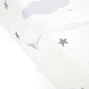 Lush Decor Goodnight Little Moon Soft & Plush Changing Pad Cover, 32" x 16" x 5", Blue