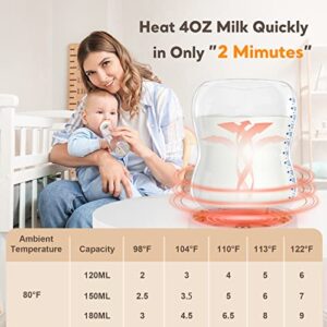 Bottle Warmer, Fast Heating Portable Bottle Warmer with 4 Adapters, Rechargeable Travel Bottle Warmer with Smart Temperature Control, Cordless Baby Bottle Warmer for Breastmilk or Formula