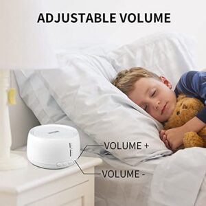 Sound White Noise Machine with 30 Looping Natural Soothing Sounds, Auto-Off Timer Setting, Sleep Sound Machine for Babies, Adults Kids(Classic)