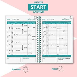 Baby's Daily Log Book - A5 Baby Care planner for Newborns, Schedule for Tracking Newborn's Daily Routine, 152 Easy to Fill Pages Track and Monitor Nursing, Sleep, Feeding, Diapers, Pumping and More