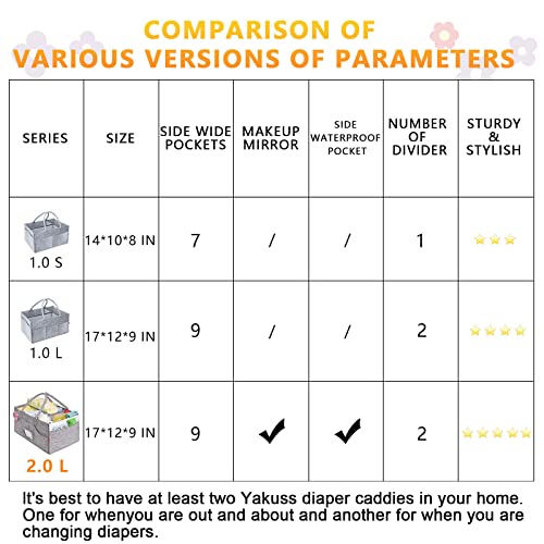 YaKuss Baby Diaper Caddy Organizer for Boy-Baby Car Organizer, Felt Fabric Baby Basket, Changing Table Diaper Storage Caddy, Portable Tote Bag for Baby Diapers and Wipes -Large (1.0 Grey)