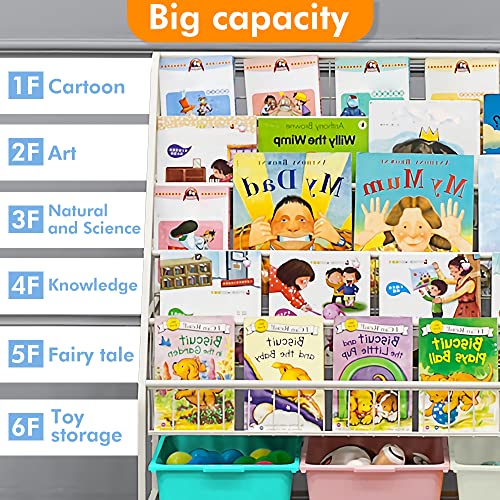 yazi Kids Bookshelves with Toy Storage Organizer, Large 35inx38in 6 Tier Metal Kids Bookcases with 3 Storage Boxes Organizer Shelf in Nursery, Playroom, Study Room,Nursery for Preschooler Children