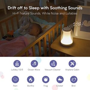 Hotmoon Baby Night Light with White Noise Machine for Adults Kids, Touch Nursery Lamp, Soothing Sounds Lullaby Sleeping Light for Mom Breastfeeding Care, Baby Essentials for Newborn, Remote Control