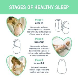 SwaddleMe by Ingenuity Night Sack Sleeper, for Ages 6-12 Months, 16-24 Pounds, Up to 30 Inches Long, 2-Pack Loose-fit Baby Swaddle Sack Wearable Blanket