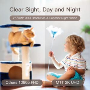 LAXIHUB 5GHz WiFi Camera, 2K Pet Cam Indoor Security Camera Baby/Elder/Dog/Pet Monitor with Phone App, Motion Detection, 2-Way Audio, Night Vision, Compatible with Alexa/Google Assistant