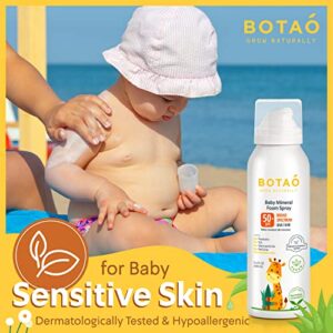 BOTAO BABY’S MINERAL SUNSCREEN FOAM SPRAY: SPF50 Broad Spectrum UVA UVB, Babies or Toddlers Sunburn Protection, Zinc Oxide, 3.4 Oz (1-Pack)