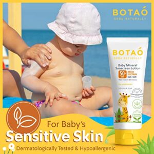 BOTAO BABY’S MINERAL Zinc Oxide SUNSCREEN LOTION: SPF50 Broad Spectrum UVA UVB,For sensitive skin Baby Face Body Protection, Sunblock Cream 2.5 Oz