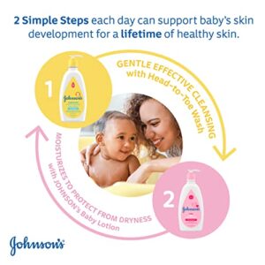 Johnson's Moisturizing Mild Pink Baby Lotion with Coconut Oil for Delicate Baby Skin, Paraben-, Phthalate-& Dye-Free, Hypoallergenic & Dermatologist-Tested, Baby Skin Care, 18.7 Fl. Oz
