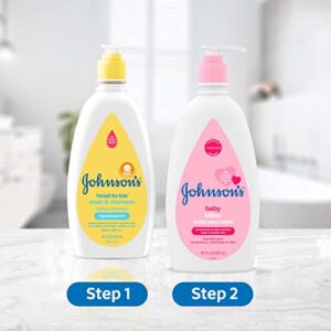 Johnson’s Pink Lotion 18oz Ecommerce Exclusive Twin Pack​