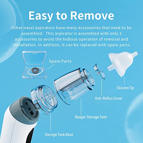 Nasal Aspirator for Baby, Electric Baby Nose Sucker with Adjustable 3 Levels Suction, Rechargeable Booger Sucker for Babies with 8 Light Modes and 3 Nursery Rhymes