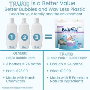 TruKid Bubble Podz Bubble Bath for Baby & Kids, Gentle Refreshing Bath Bomb for Sensitive Skin, pH Balance 7 for Eye Sensitivity, Natural Moisturizers and Ingredients, Lavender (10 Podz)