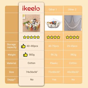 iKeelo 74x56x56 Macrame Toy Storage Hammock for Stuffed Animals, Fits 50-80 Plushies, Wall Hanging Toy Organizer for Kids Bedroom, Nursery and Playroom