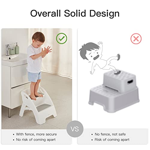 Step Stool for Kids, Toddler Step Stool for Bathroom Sink and Potty Training, Foldable and Integral Kitchen Helper 2-Step Stool with Handles and Slip-Resistant Soft Grips (Grey)