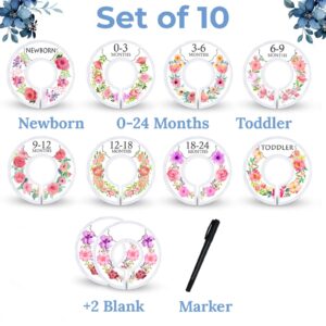 NEUTA 10x (Floral) Baby Closet Dividers with Marker - Double-Sided 0-24 Months - 2 Blank Baby Closet Size Dividers – ABS Plastic Baby Clothes Dividers for Closet - Baby Hanger Dividers…